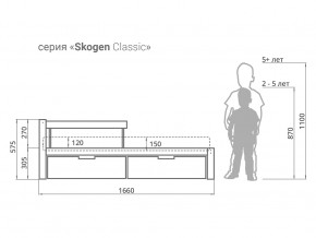 Кровать Svogen classic с ящиками и бортиком графит-мятный в Новоуральске - novouralsk.magazinmebel.ru | фото - изображение 2