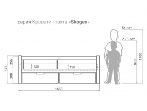 Кровать-тахта Svogen с ящиками и бортиком дерево-графит в Новоуральске - novouralsk.magazinmebel.ru | фото - изображение 3