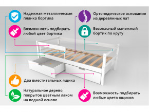 Кровать-тахта Svogen с ящиками и бортиком дерево-графит в Новоуральске - novouralsk.magazinmebel.ru | фото - изображение 4